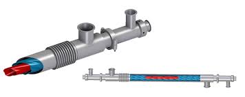 Triple-Tube Heat Exchangers | Advanced Process Solutions