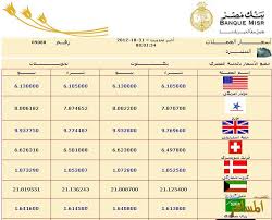 نتيجة بحث الصور عن عملات زمان