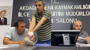 Akdağmadeni İlçe Milli Eğitim Müdürlüğü - News update