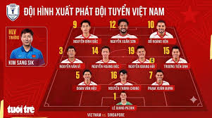 HLV Kim Sang Sik giữ nguyên hàng công khủng đấu Singapore