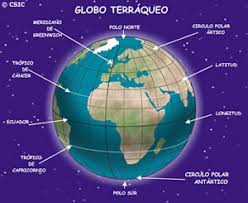 Resultado de imagen de globo terraqueo