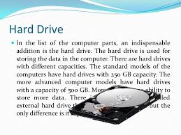 Image result for pictures of computer parts