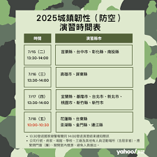 奇摩新聞 - News update
