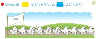 Resultado de imagen de aprende los numeros ordinales el blog de segundo