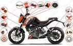 KTM Spare Parts Kits - Mototech Motorcycle Technology