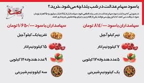 اینفوگرافی | با سود سهام عدالت در شب یلدا چه می‌شود، خرید؟