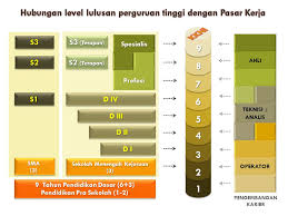 Image result for komputer terapan jaringan pdf