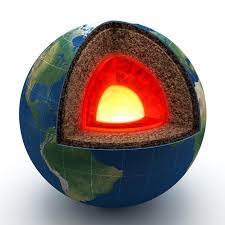 Image result for core