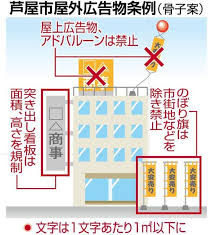 「芦屋市条例画像」の画像検索結果