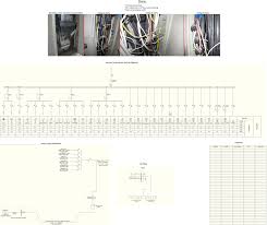 Image result for electrical installation