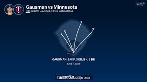News source: MLB.com