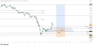 اتریوم(ETH)