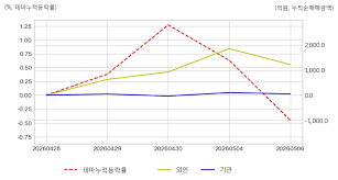 빛샘전자