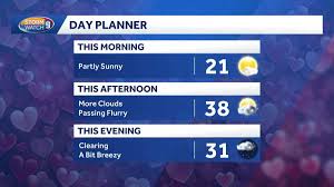 Día de San Valentin: Clima tranquilo pero con posibles nieves suaves en el norte de Estados Unidos