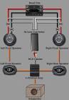 Scosche Line-Out Converter with Bass Control - m