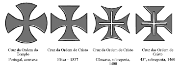 Resultado de imagem para cavaleiros de cristo