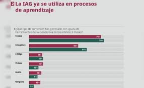 Secretaría De Educación Pública