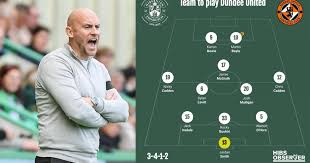 Hibs Observer - News update