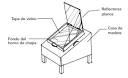 Como hacer un horno solar -