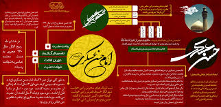 Image result for ?امام حسن عسکری زندگینامه?‎