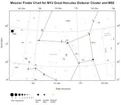 Image result for m92 galaxy