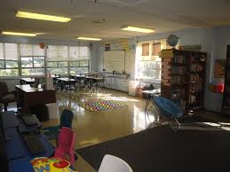 Image result for Classroom setup for AVID