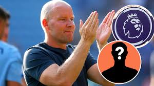 EFL Analysis - News update