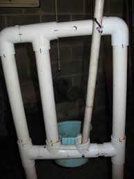 Image result for diy milk stanchion