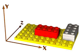 Dimensions of a discount lego brick 2x4