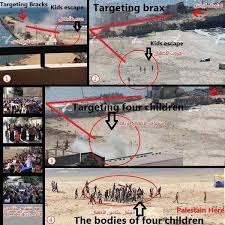 Image result for pictures Gazan boys beach