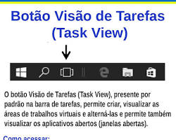 Imagem de Tecla Windows Visualização de Tarefas