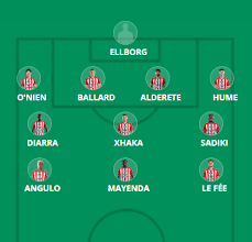 Sunderland Vs Brighton