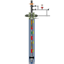 Gas Lift - Application - Tally Energy Services