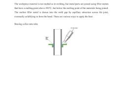 Ceramic brazing process (molten metal filler applied to ceramic pieces)的图片