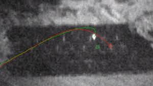 Image result for smart bullet