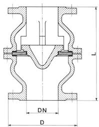 CHECK AND FOOT VALVES