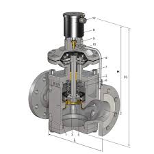 Solenoid diaphragm valve type EMMV-P | Solenoid valve ...