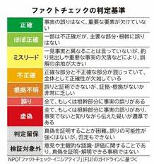 Yahoo!ニュース - News update