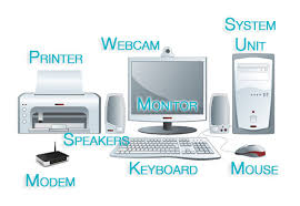 Image result for pictures of computer parts
