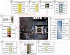 D845hv front panel connector Intel Communities