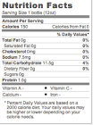 Heineken Nutrition Facts, Heineken Calories, Nutritional Information