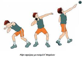 Αποτέλεσμα εικόνας για Σφαιροβολία