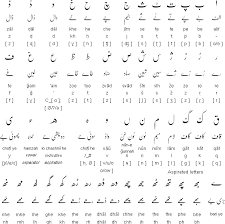 英和画像辞典：(urdu language)の意味は画像で解説！見るだけで「urdu language」の意味が分かる・覚えられる 