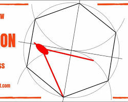 Image of drawing a hexagon using a compass