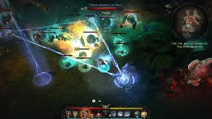 Image result for victor vran gameplay