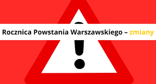 wio.waw.pl - News update