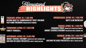 Columbus Clingstones Kick Off Inaugural Homestand with Fanfare and Festivities