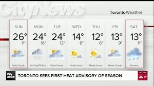 Heat warning issued for Toronto and parts of the GTA