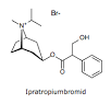 Fenoterol Ipratropiumbromid