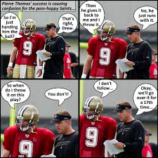 Drew Brees Quotes. QuotesGram via Relatably.com